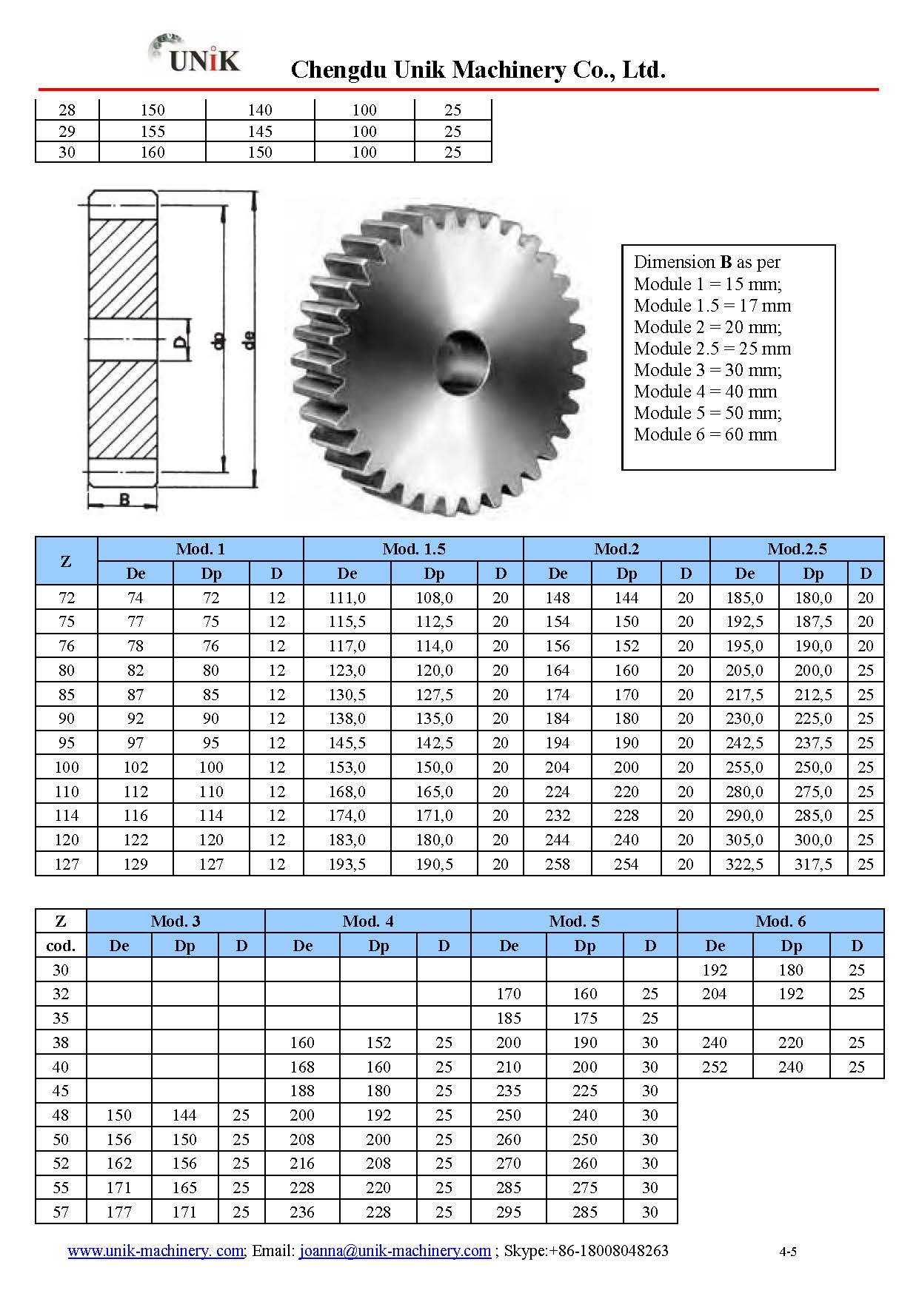 spur-gear-bevel-gear-buy-spur-gear-bevel-gear-standard-spur-gear